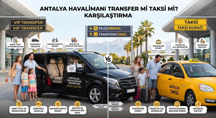 Antalya Havalimanı Transfer mi Taksi mi